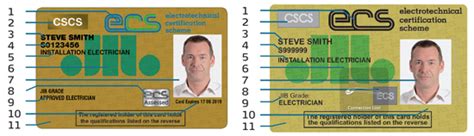 how long does a ecs card last|ECS Card .